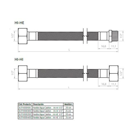 Flexible para Agua Calefon Hi-Hi 1/2" 20cm.-7