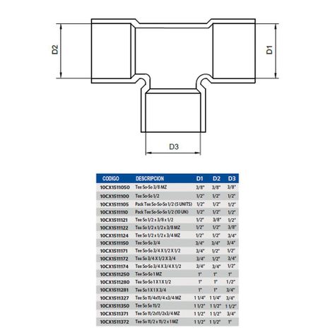 Tee para Agua So-So 3/4 X 3/4 X 1/2-3