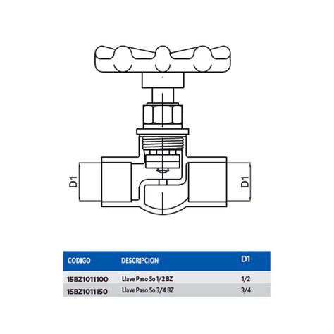 Llave Paso So 1/2 BZ-1
