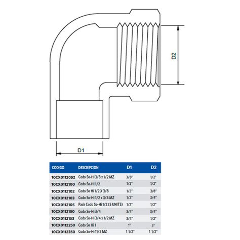 Codo para Agua So-Hi 3/4 x 1/2 MZ-1