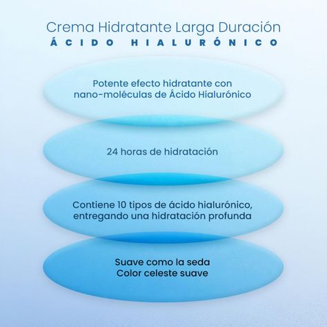 Crema Hidratante Antiedad AMPLEN Ácido Hialurónico 60ml-2