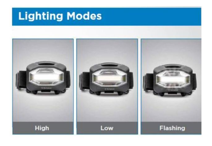 Linterna De Cabeza Westinghouse 100 Lm 3 Modos Incluye Pilas-3