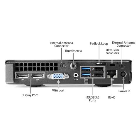 COMPUTADOR HP PRODESK 600 G1 MINI / INTEL CORE I3 3.20GHZ / 8GB RAM DDR3 / 240GB SSD-2