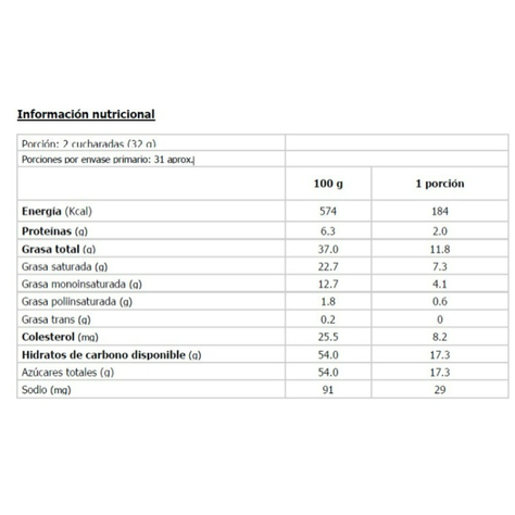 Cobertura Chocolate Blanco 31% Cacao Belcolade Puratos 1 Kg-2