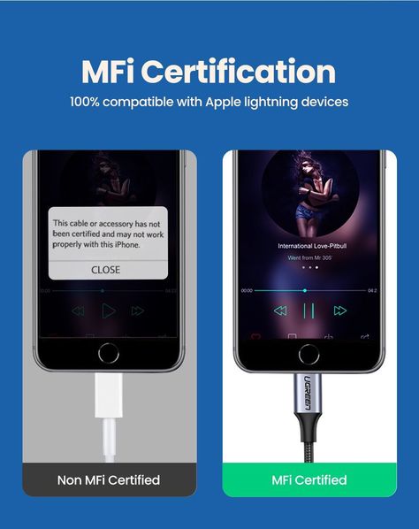 Adaptador Lightning a 3.5mm mini jack Certificado Ugreen-5