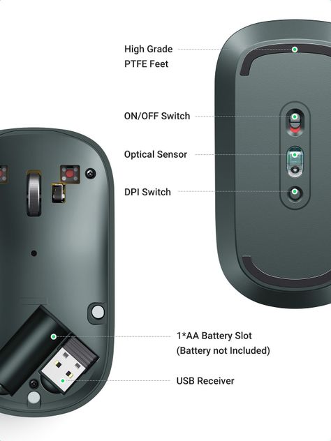 Mouse inalámbrico slim modelo MU001 Verde Ugreen-7