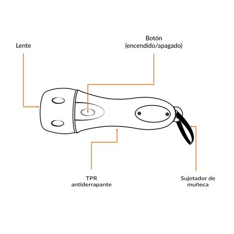Linterna Plástica 60lm 2xd Truper-1