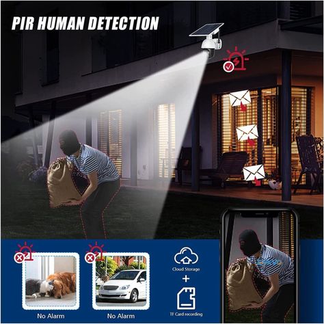 Cámara de Seguridad Panel Solar Wifi Exterior Hd 1280p-3