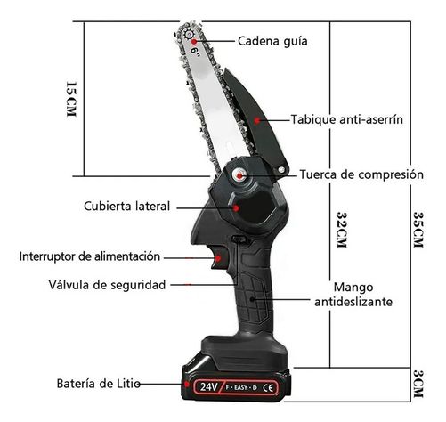 Motosierra Eléctrica Inalámbrica Portátil De 6 Pulgadas-5