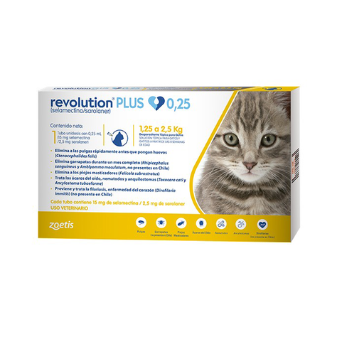 Revolution Plus Gato 1,25 a 2,5 Kg-0