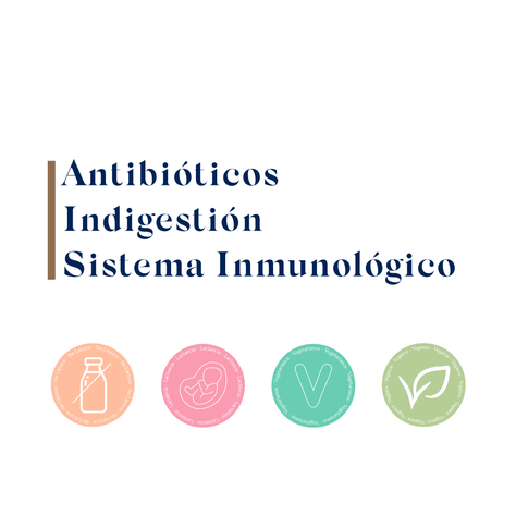BioAcidophilus  Forte (Probiotico - 24 billones por capsula)- 7 cápsulas-1