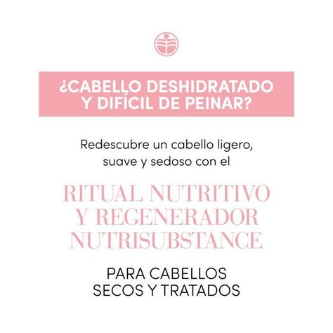 Shampoo Nutrición 250ml Medavita-1