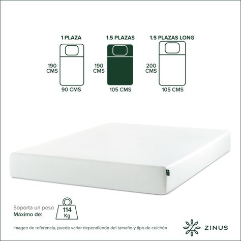 Colchón Zinus 1.5 Plazas  105x190x25cm Espuma Alivia Presión-2