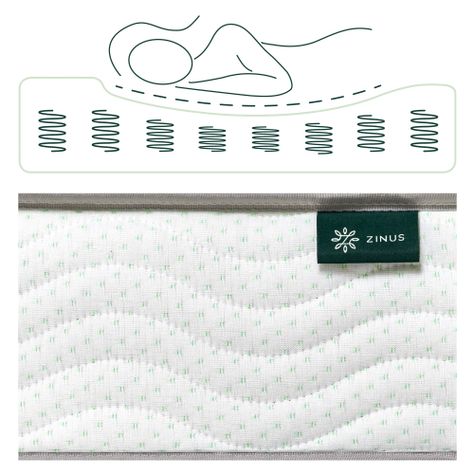 Colchón 1.5 plazas long Tight Top Resortes Bonnell Zinus 105x200x15cm-5