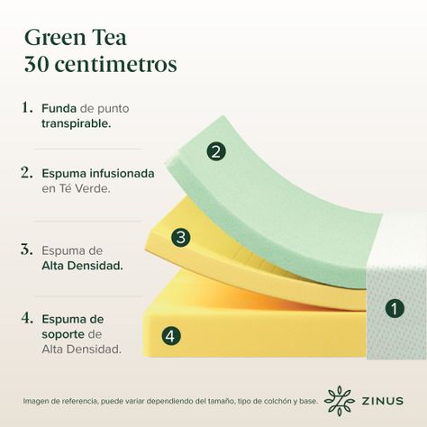 Cama Cambril Zinus Colchon Espuma Green Tea King-6