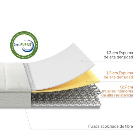 Colchón 1.5 plazas long Tight Resortes Bonnell Zinus 105x200x15cm-5