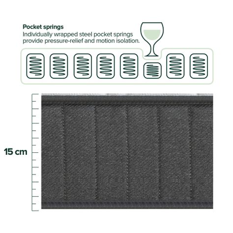 Colchón 2 plazas Resortes Pocket MSHOA Zinus 150x190x15cm-5