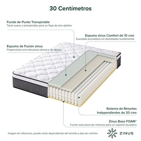 Colchón Zinus 2 Plazas 150x190x30cm Espuma y Resortes Pocket-4