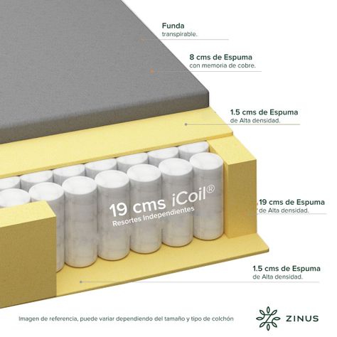 Colchón Zinus King 180x200x30cm  Regula Temperatura-4