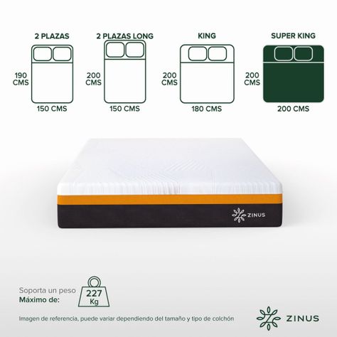 Colchón Zinus Super King 200x200x30cm  Regula Temperatura-3