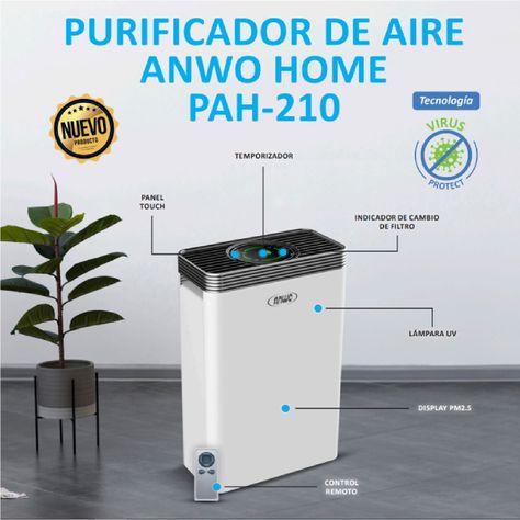 Purificador de aire Anwo PAH-210 Cuatro Etapas-1