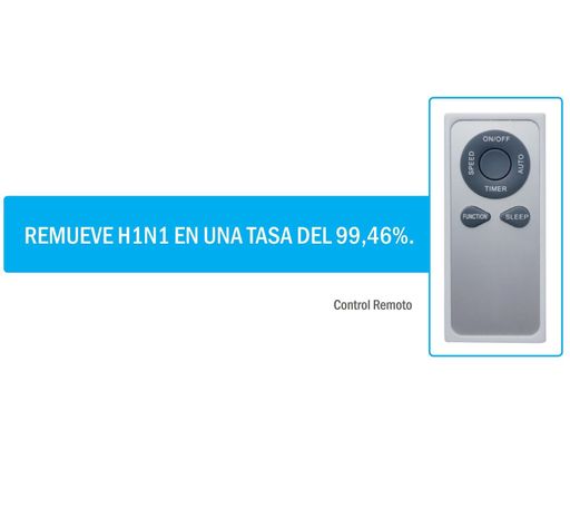 Purificador de aire Anwo PAH-210 Cuatro Etapas-4