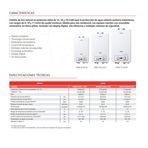 Calefón Anwo 8 Litros Gas Natural Tiro Natural  Hitech Hydro 16-5