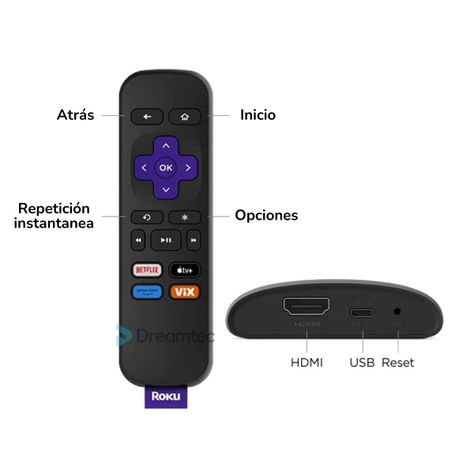 Dispositivo de TV streaming Roku express MOD 3960-1