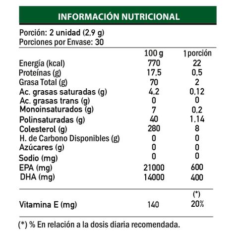 Super epa x 60 cápsulas blandas - FDC-4