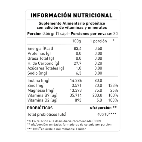 Probiótico Pylorioff 40 Billones x 30 caps, NUP-1