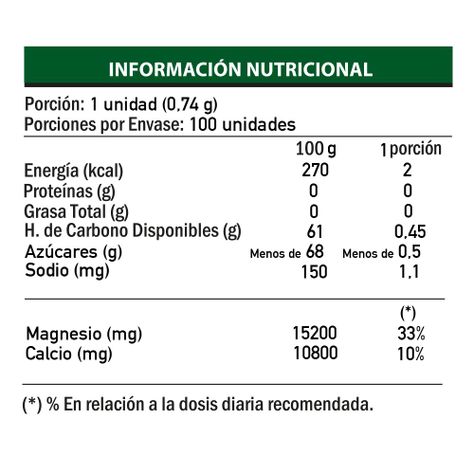 Magnesio quelado 500 mg x 100 comprimidos-3