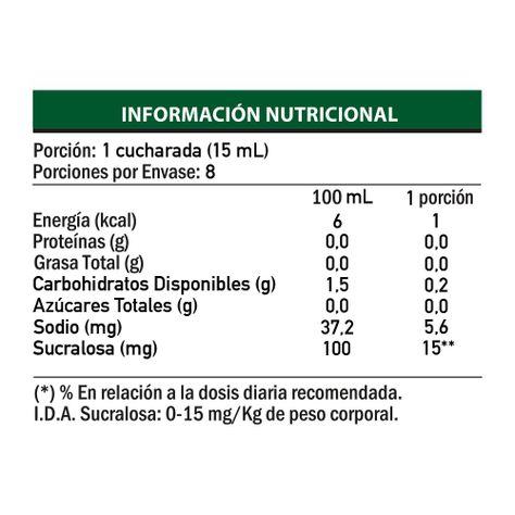 Tomillo 120 mL-2