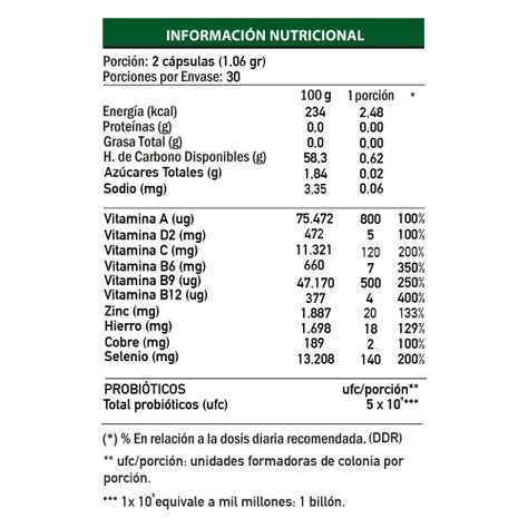 Probiótico Defenses 5 billones x 60 caps, NUP-2