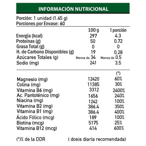 Aminomag-B 900 mg x 60 comprimidos-3