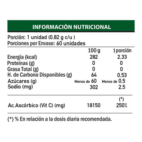 Cranberry forte mg x 60 comprimidos-3
