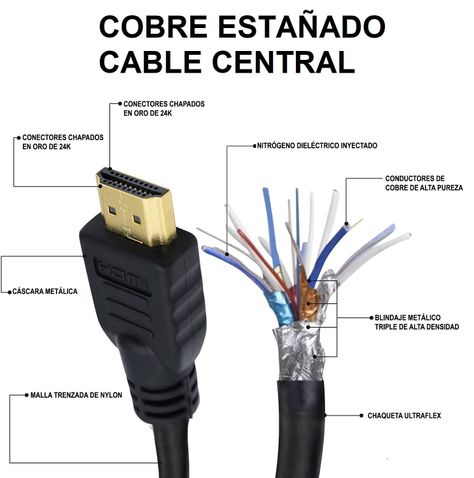 Cable Hdmi 15 Metros 2.0 Ultra Hd 4k 3d Alta Velocidad-2