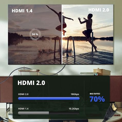 Cable Hdmi 15 Metros 2.0 Ultra Hd 4k 3d Alta Velocidad-6