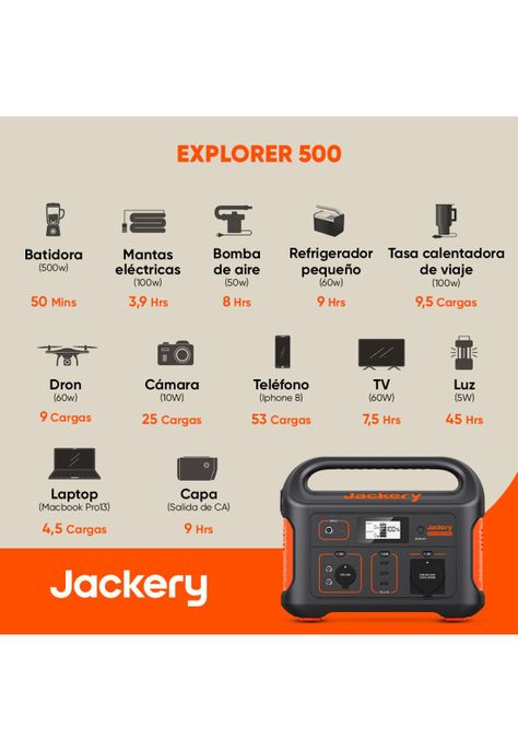 Jackery Explorer 500 Estación de Energía Portátil-4