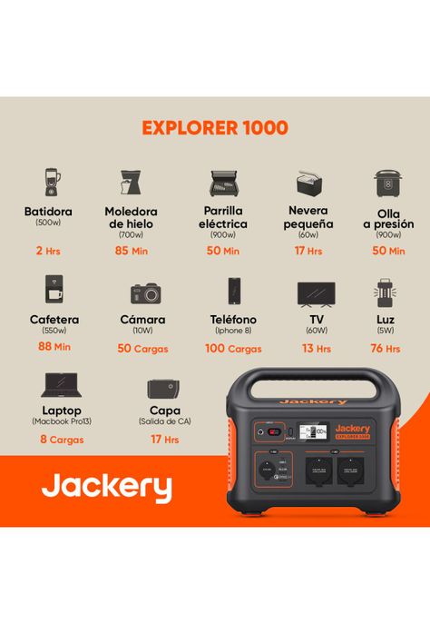Jackery Explorer 1000 Estación de Energía Portátil-9