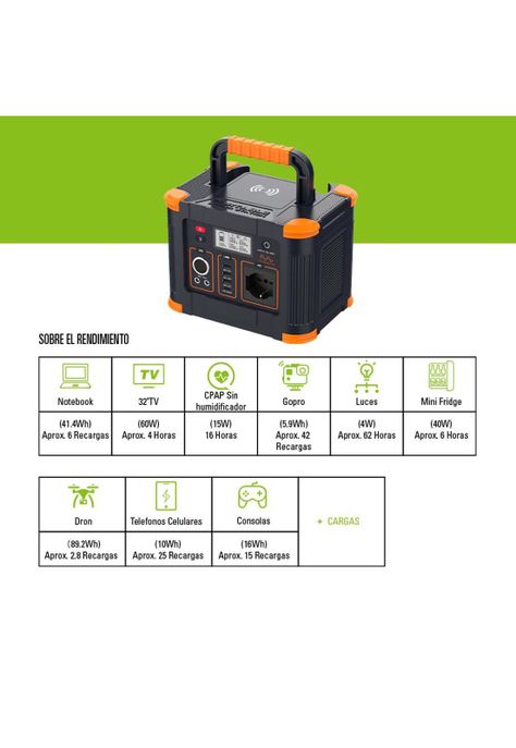 Estación de Energía Recargable 330W-289Wh-3