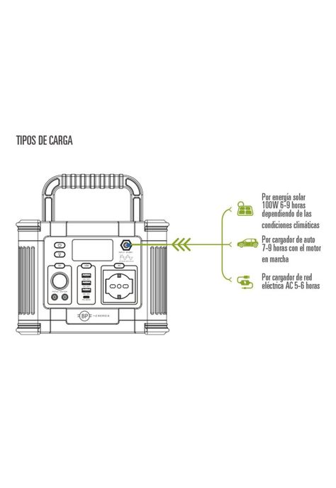 Estación de Energía Recargable 330W-289Wh-4