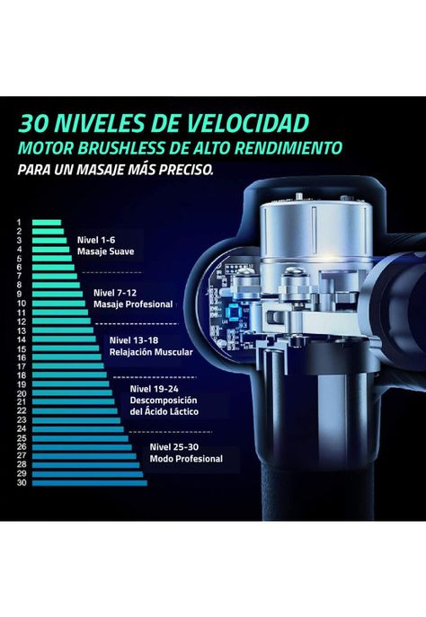 Masajeador Muscular T1 30 Velocidades-3