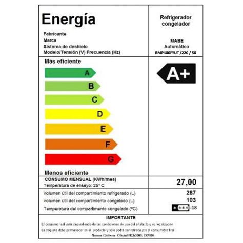 Refrigerador No Frost 400 L Brutos Platinum Mabe RMP400FYUT-5