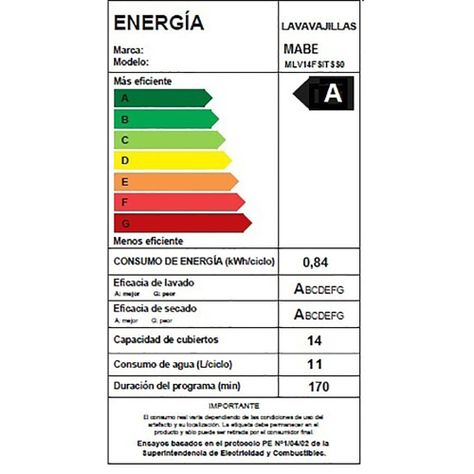 Lavavajillas Portátil 14 Cubiertos Inox Mabe MLV14FSITSS0-3
