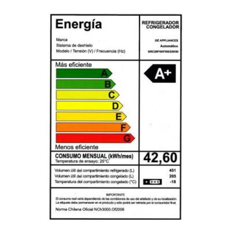 Refrigerador Side By Side 656 Lts Netos Inox GE Profile GRC26FGKFSS  -2