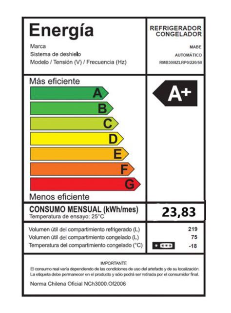 Refrigerador No Frost 329 Lts Brutos Black Mabe Rmb300izlrp0-4
