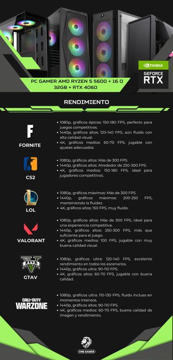 Pc Gamer Ryzen 5 5600 +16GB + RTX4060 +1TB + Parlante + Monitor + P4MB-5