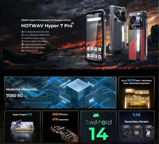 HOTWAV Hyper 7 Pro - Smartphone Rugerizado con 200MP-2