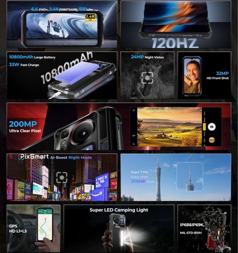 HOTWAV Hyper 7 Pro - Smartphone Rugerizado con 200MP-3