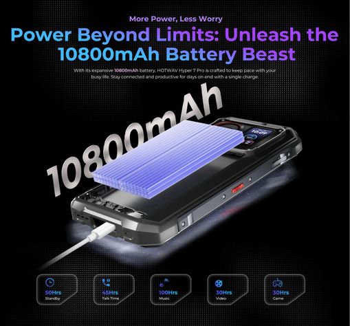HOTWAV Hyper 7 Pro - Smartphone Rugerizado con 200MP-7